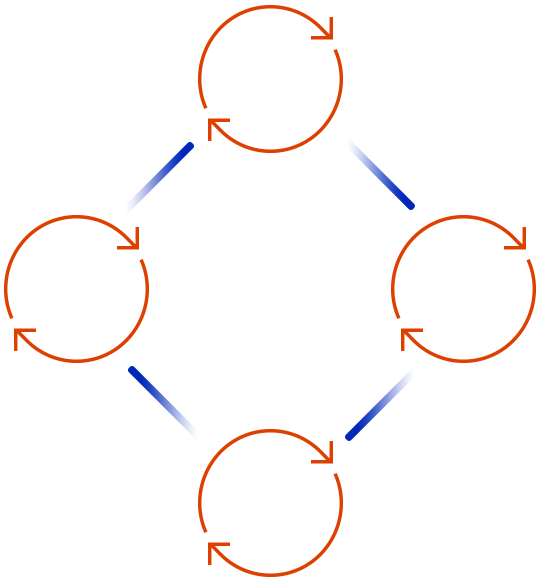 https://shewitconsults.com/wp-content/uploads/2020/08/tc_scheme.png